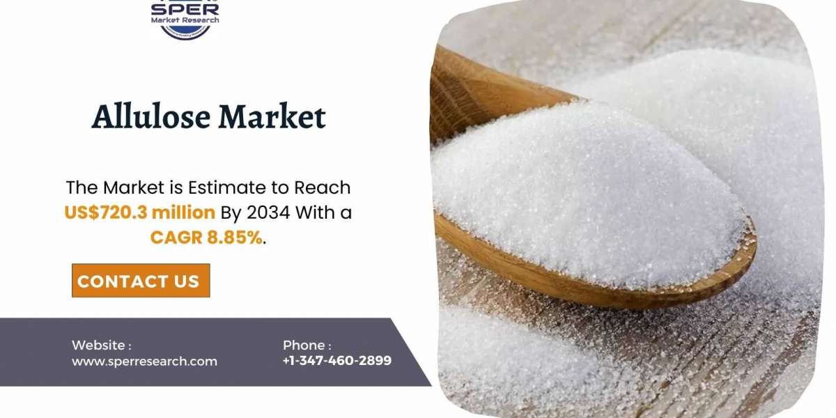 Allulose Market Growth & Valuation Analysis till 2034