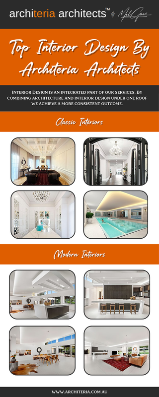 Top Interior Design by Architeria Architects | Classic & Modern Interiors — Postimages