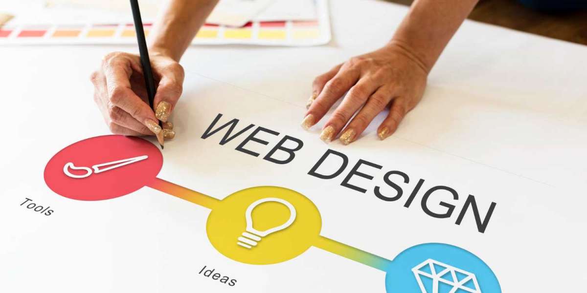 What Does a Website Designer in Dubai Do?