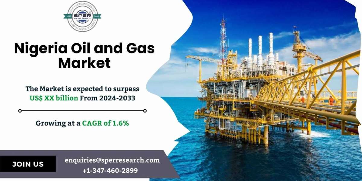 Nigeria Oil and Gas Market Growth and Opportunities 2033