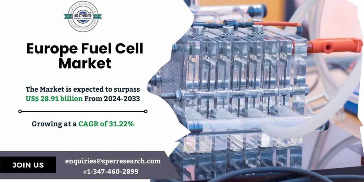 Europe Fuel Cell Market Trends and Growth Opportunities 2033