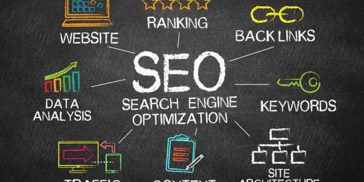 From Algorithm to Advantage: Data-Driven SEO Services That Deliver