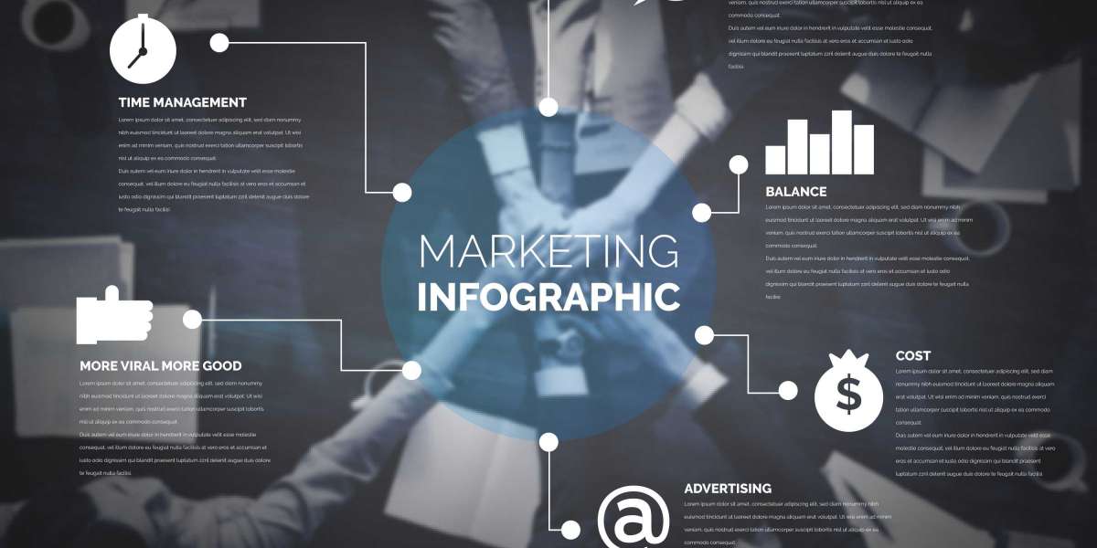 Can You Afford Professional Digital Marketing in North Tustin?