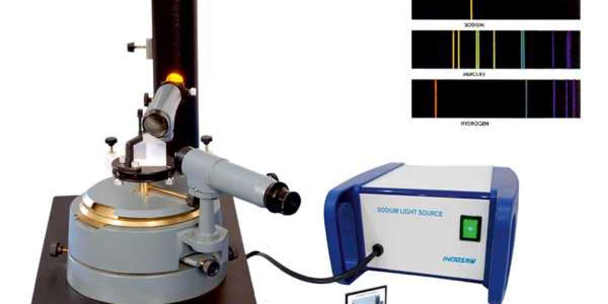 The Role of Practical Experiments in the NEP 2020 Science Curriculum