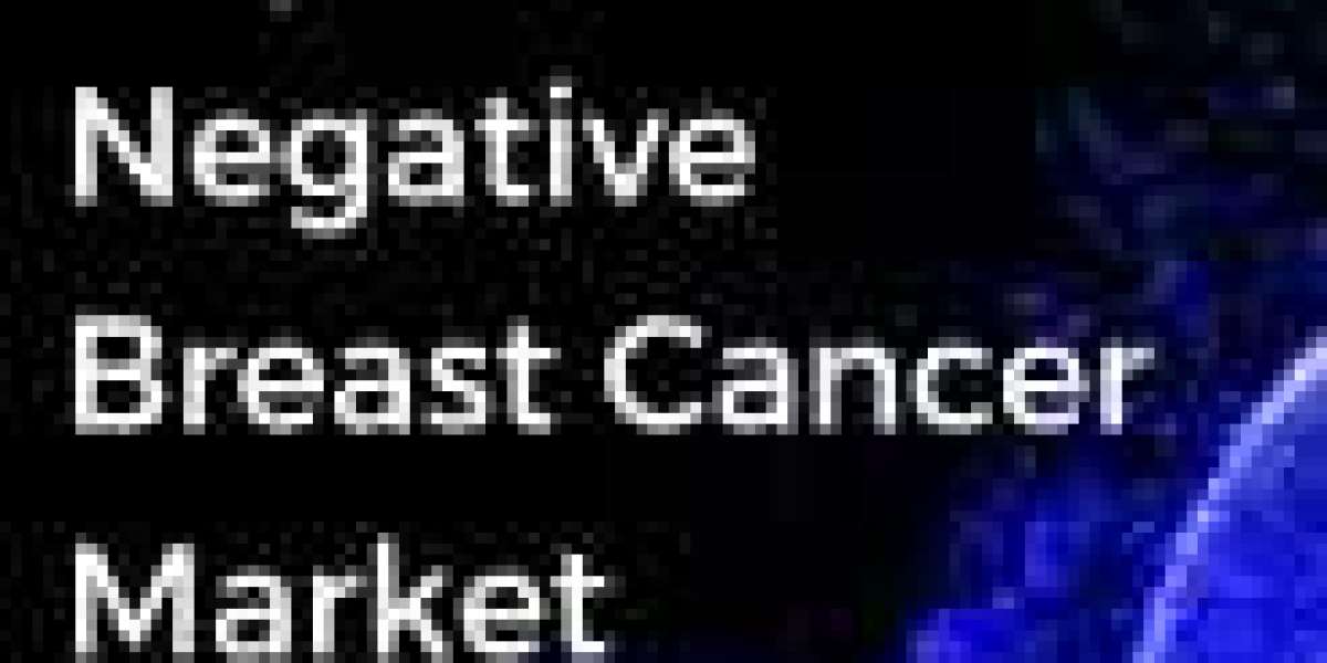 Triple Negative Breast Cancer Market Trends and Forecast — DelveInsight