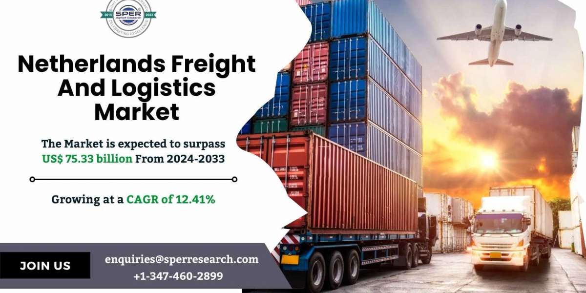 Netherlands Freight And Logistics Market Opportunities for Investors 2033