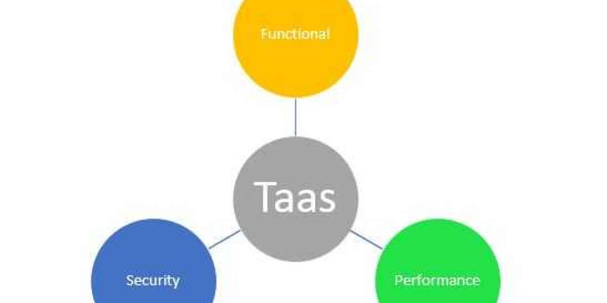A Forward-Looking Perspective on the Future of QA Outsourcing