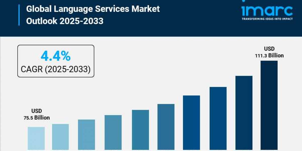 Language Services Market Development, Trends, Demand and Forecast Till 2033