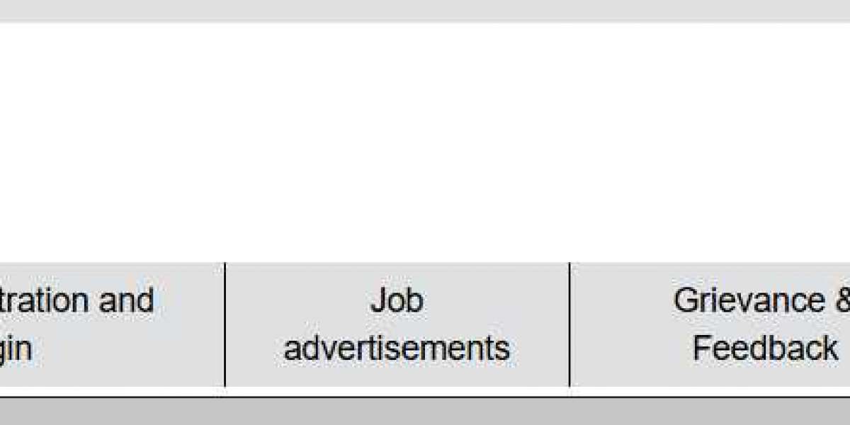 Forklift Jobs in Germany ?? | Earn €3,000–€4,000/Month | Step-by-Step Guide for South Asians