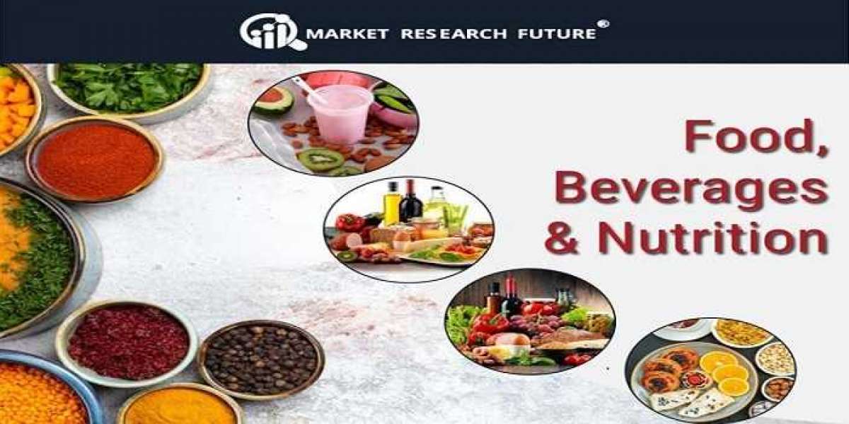 Virgin Coconut Oil Market Poised for High Growth: Trends, Forecasts & Key Drivers till 2035