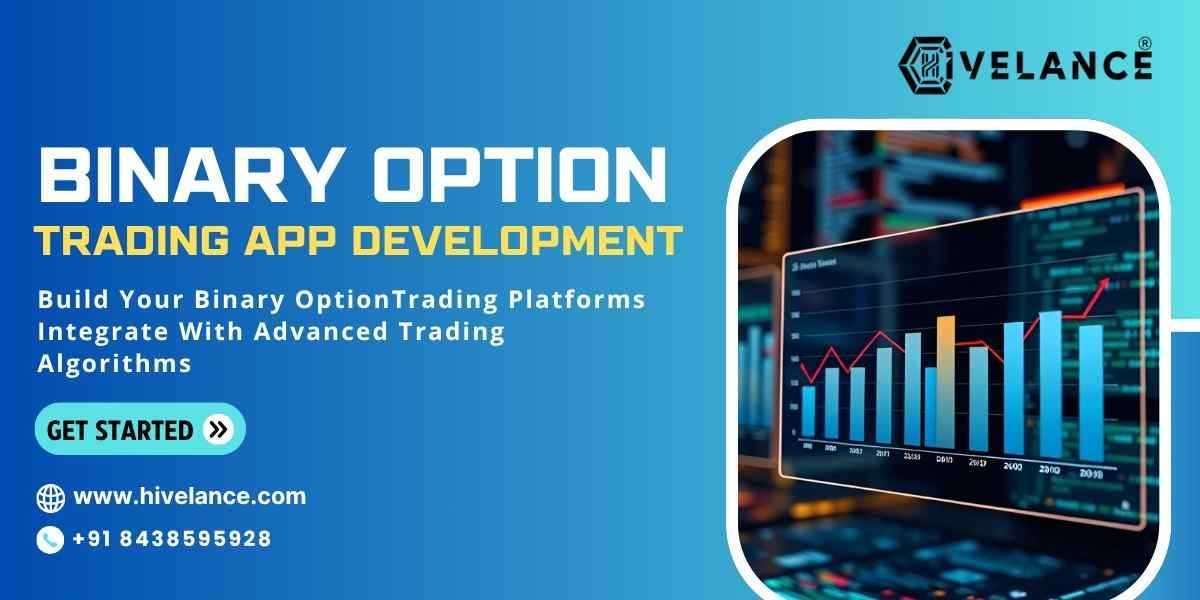 Build Your Binary Option Trading Platforms Integrate With Advanced Trading Algorithms