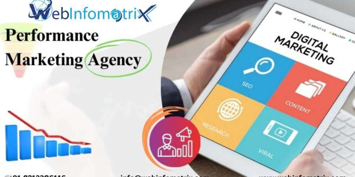 Top Performance Marketing Internship Jobs Available