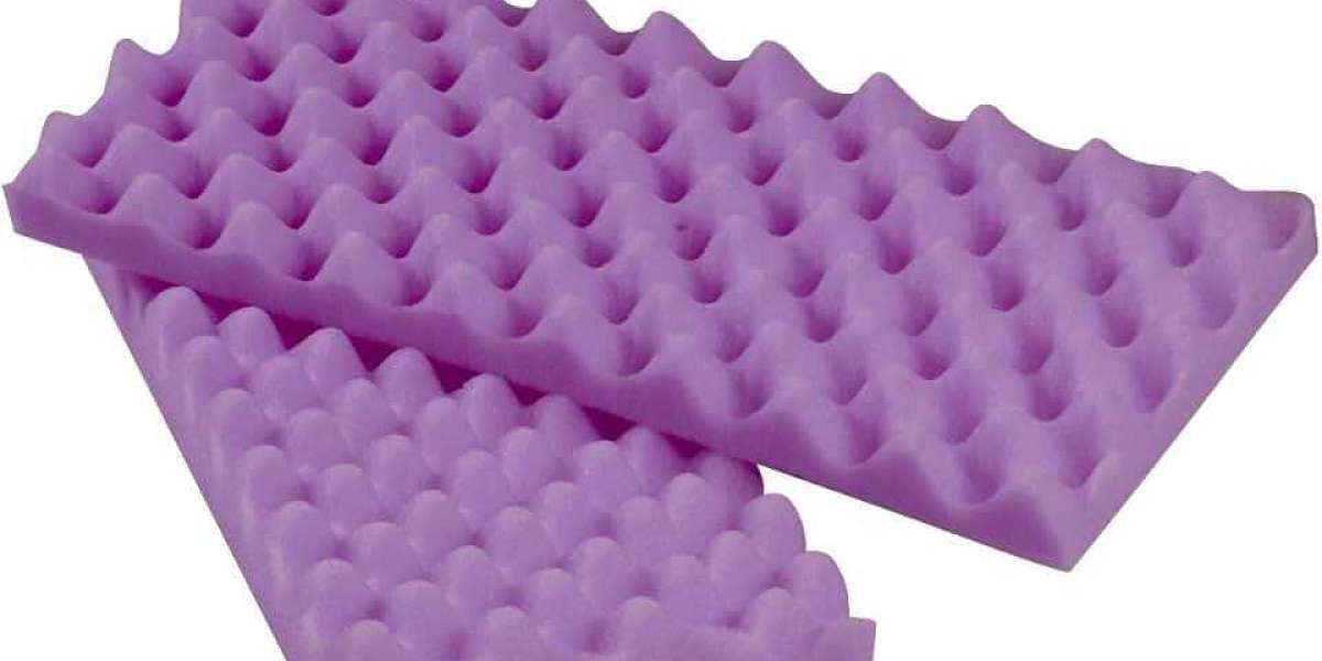 Foam-Free Pad Formers Market 2025 Size, Growth Analysis Report, Forecast to 2035