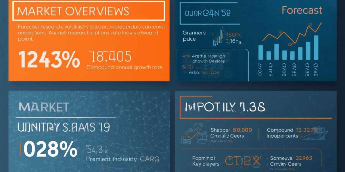 Laser Drillable Prepreg(LDPP) Market Opportunity, Demand, recent trends, Major Driving Factors and Business Growth Strat